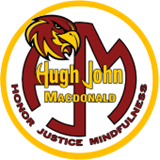 Hugh John Macdonald