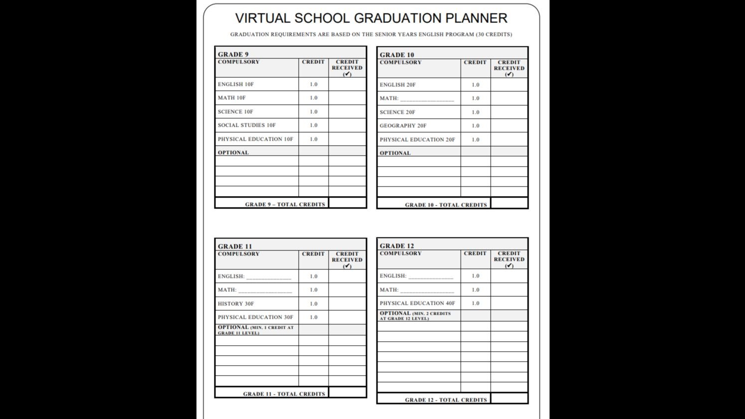 Graduation Planner High School